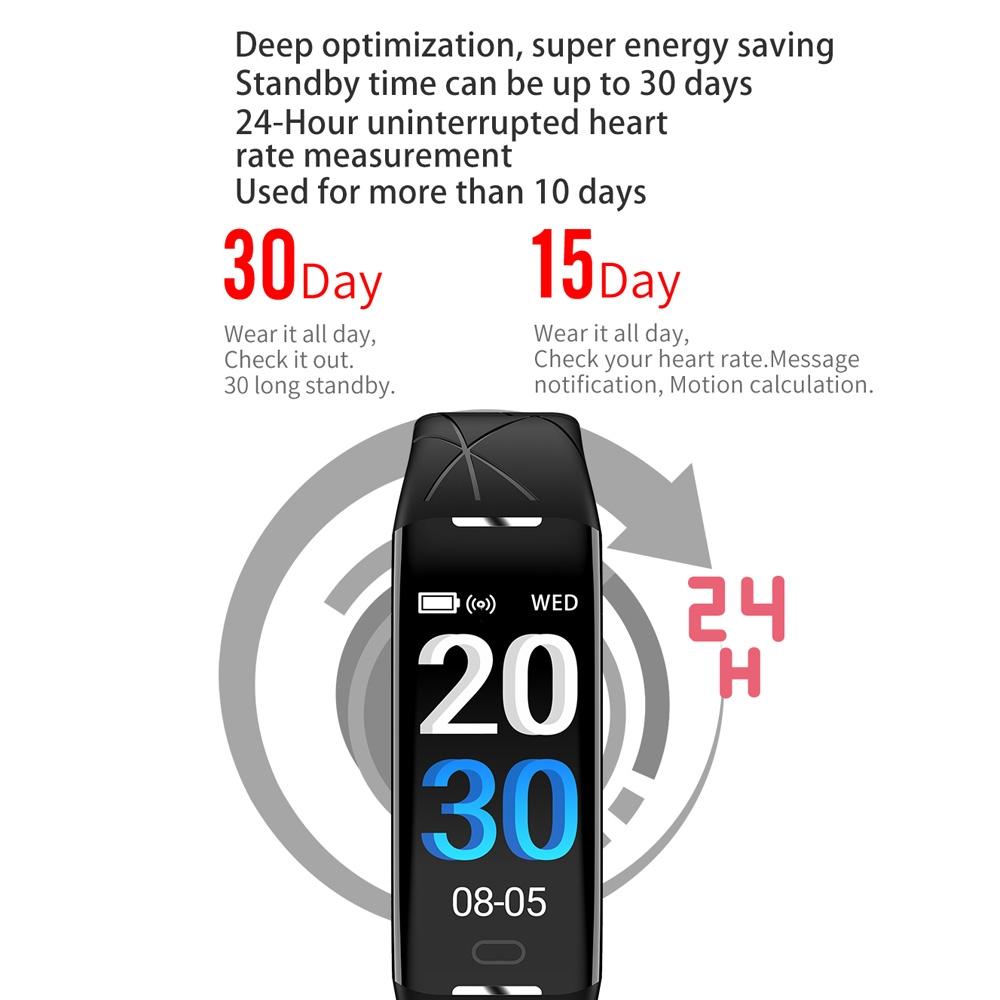 Smart Bracelet With Heart Rate Monitor And Call Reminder - Waterproof - Blue